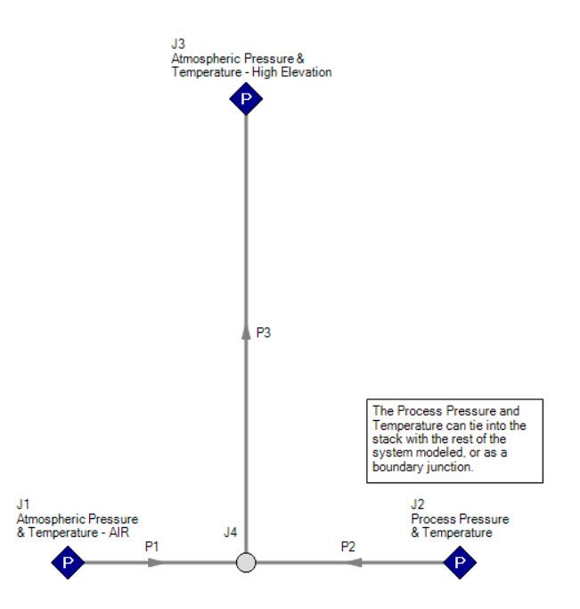 Stack Effect Arrow 5 Stack Effect Arrow 5