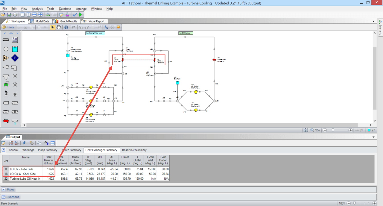 Figure 7 - Heat transfer results for thermally linked models. b2ap3 large Thermal Linking Figure 7