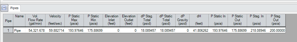 Table with Higher Resolution Table with Higher Resolution
