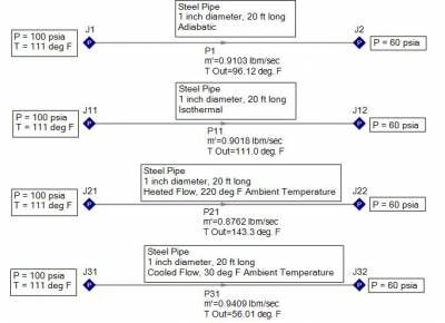 Figure 1 - Air supplied