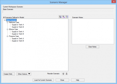 Figure 3 - All six delivery cases created effectively with the 