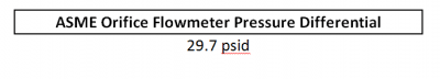 FIGURE 2: ASME Orifice Flowmeter Pressure Differential for 100 gpm Water Flow  (from Equation 1)