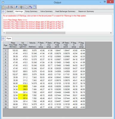 Figure 2 - Design Alerts highlighted and displayed in the Output Results window.