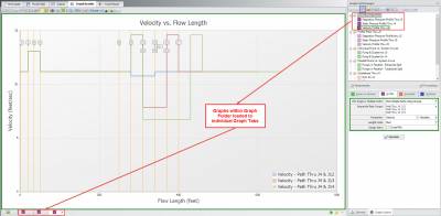Figure 5 - Graphs in Graph Folder loaded to individual Graph Tabs.