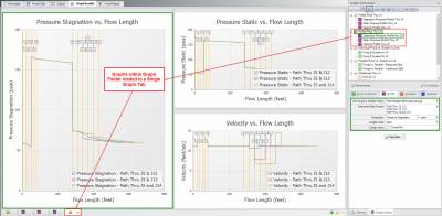 Figure 6 - Multiple Graphs in Graph Folder loaded onto the same Graph Tab.
