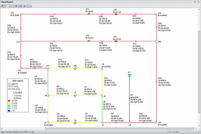 Figure 5 - All pipes in the Visual Report colored according to ranges of pipe velocities.