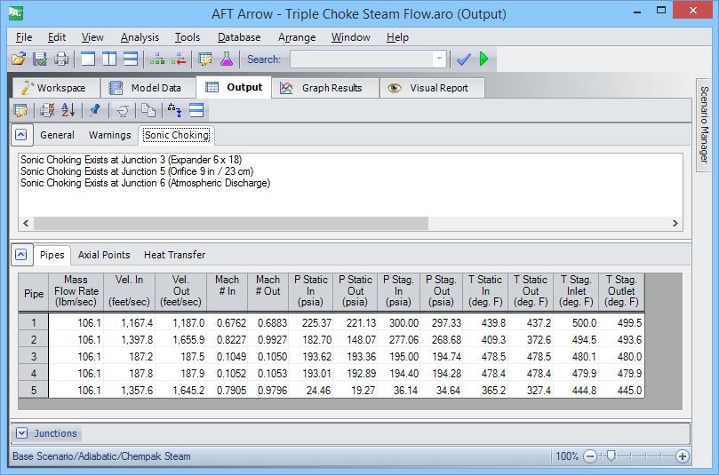 Figure 2a. AFT Arrow Output for Triple Choke Steam Flow model in English Units