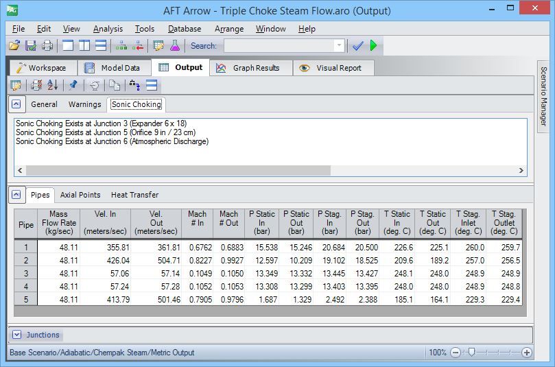 Figure 2b. AFT Arrow Output for Triple Choke Steam Flow model in Metric Units