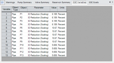 b2ap3_thumbnail_GSC-Output-variables-2.png