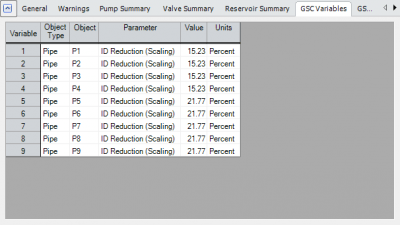 b2ap3_thumbnail_GSC-Output-variables.png