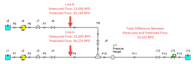 b2ap3_thumbnail_Pipeline-Overview2.png