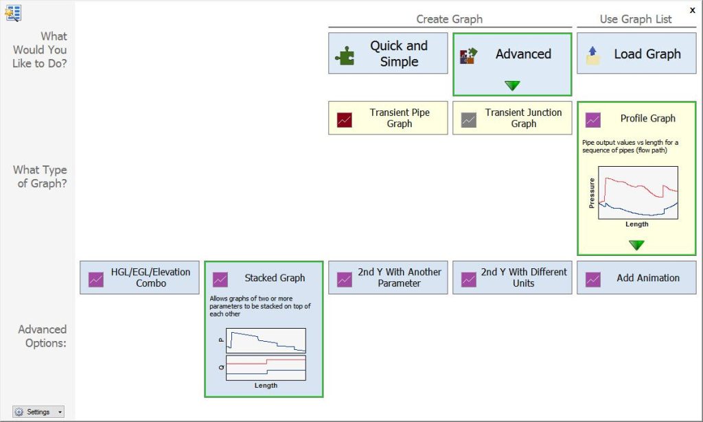 Stacked Graph Step 1