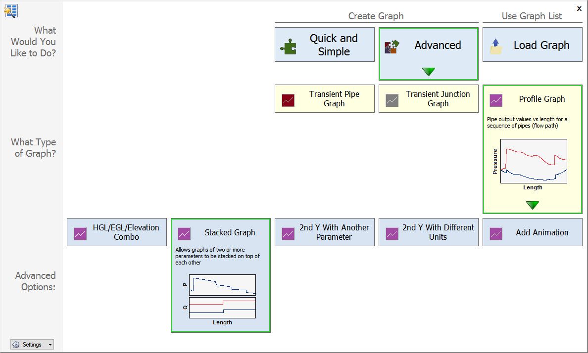 Stacked Graph Step 1 Stacked Graph Step 1