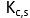 Variable 1 for Equation 2