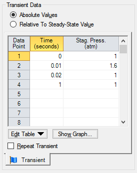 Ram Pump Figure 3