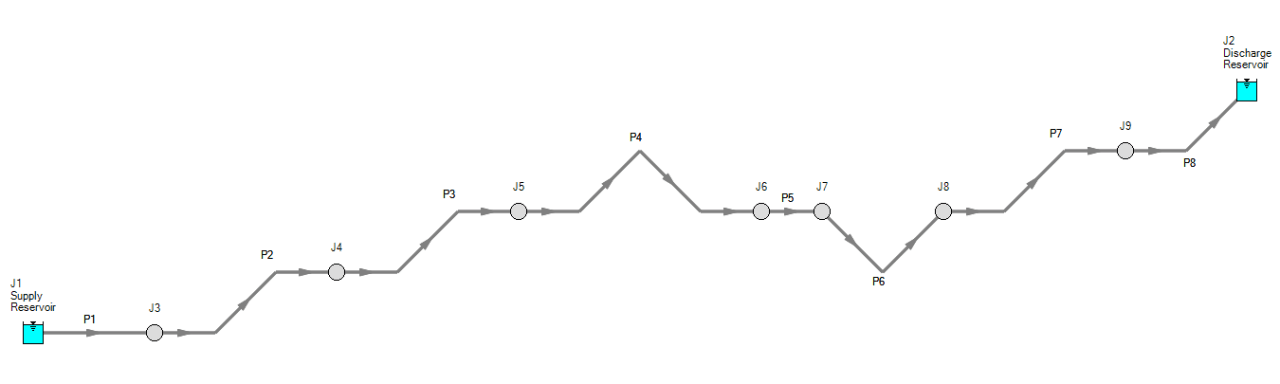 Figura 1. Sistema de Tuberías (modelo AFT Fathom 10) Figura 1. Sistema de Tuberías (modelo AFT Fathom 10)