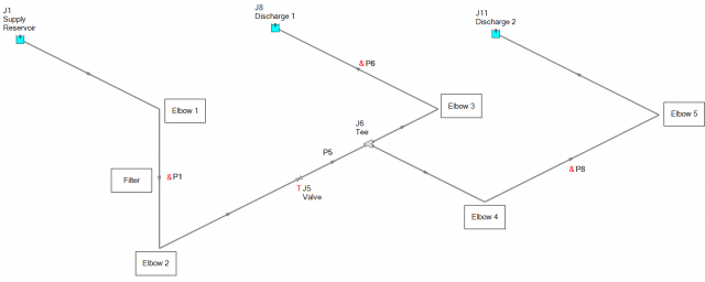 Figure 2:  Combined pipe system where the losses from the filter and elbows have been lumped into the associated combined pipes.  Elevation changes are included as Intermediate Pipe Elevations on the optional tab.  Graphical segments maintained to represent direction changes visually.