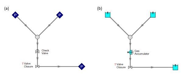 Figure 7(a) : Workspace after edits (b): Undoing to get back to the original model