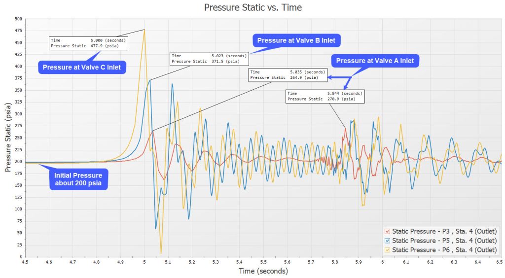 Transient-Blog---Figure-14.jpg