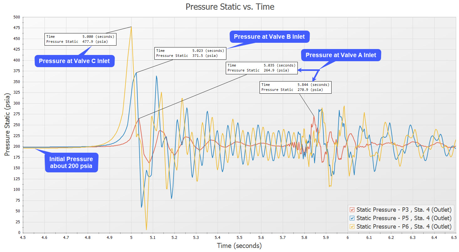Transient-Blog---Figure-14.jpg