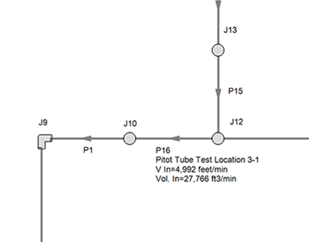 cs-arrow-trustile-pilot-tube One of the Pilot Tube test locations