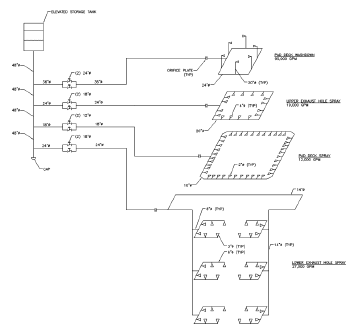 cs-rsh-schematic NASA Deluge Early design schematic