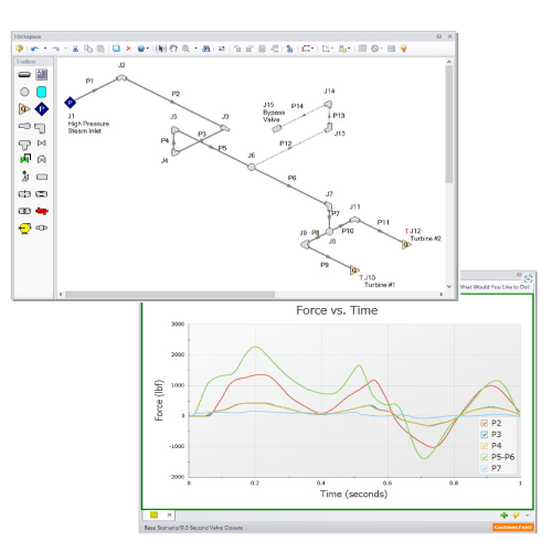 aft xstream gas transient model