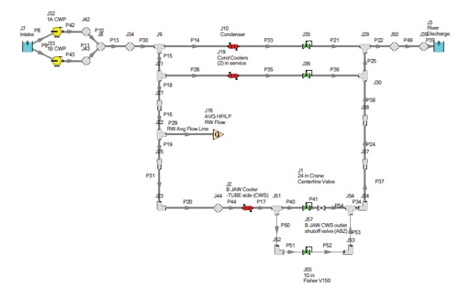 cs-ameren-temperature-control-valves control valve arrangement