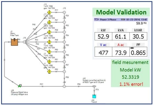 cs-chrysler-energy-model-validation Chrysler Engineering energy reduction model
