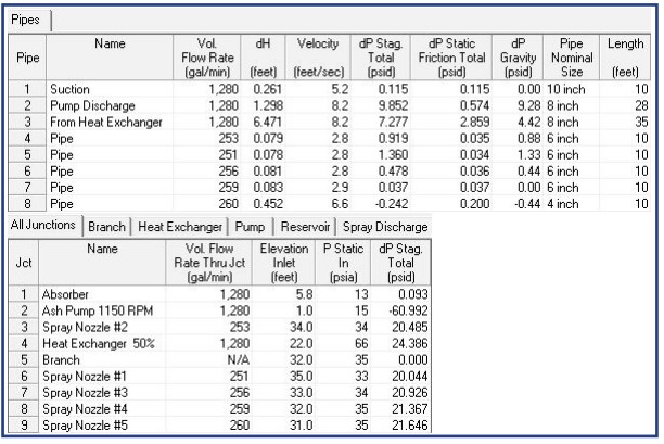 cs-dupont-output dupont heat exchanger data