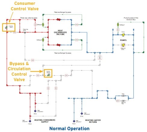 cs-energoprojekt-heat-transfer power plant heat transfer