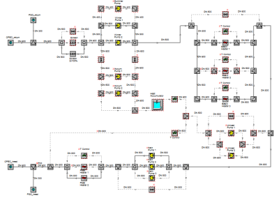 District Heating System Modernized Using AFT Fathom