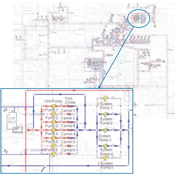 cs-tme-chilled-water-model campus chilled water system