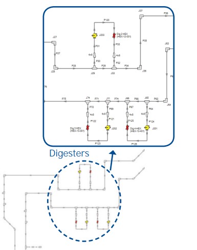 cs-brown-caldwell-digesters Digester analysis model