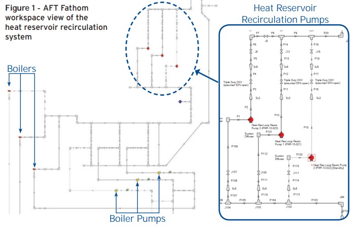 cs-brown-caldwell-heat-reservoir heat reservoir recirculation system