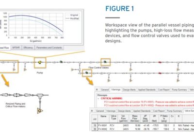 AFT Fathom Model Remedies Bottlenecks in Chemical Production Expansion