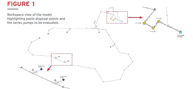 cs-proton-bingham-model plastic paste disposal points