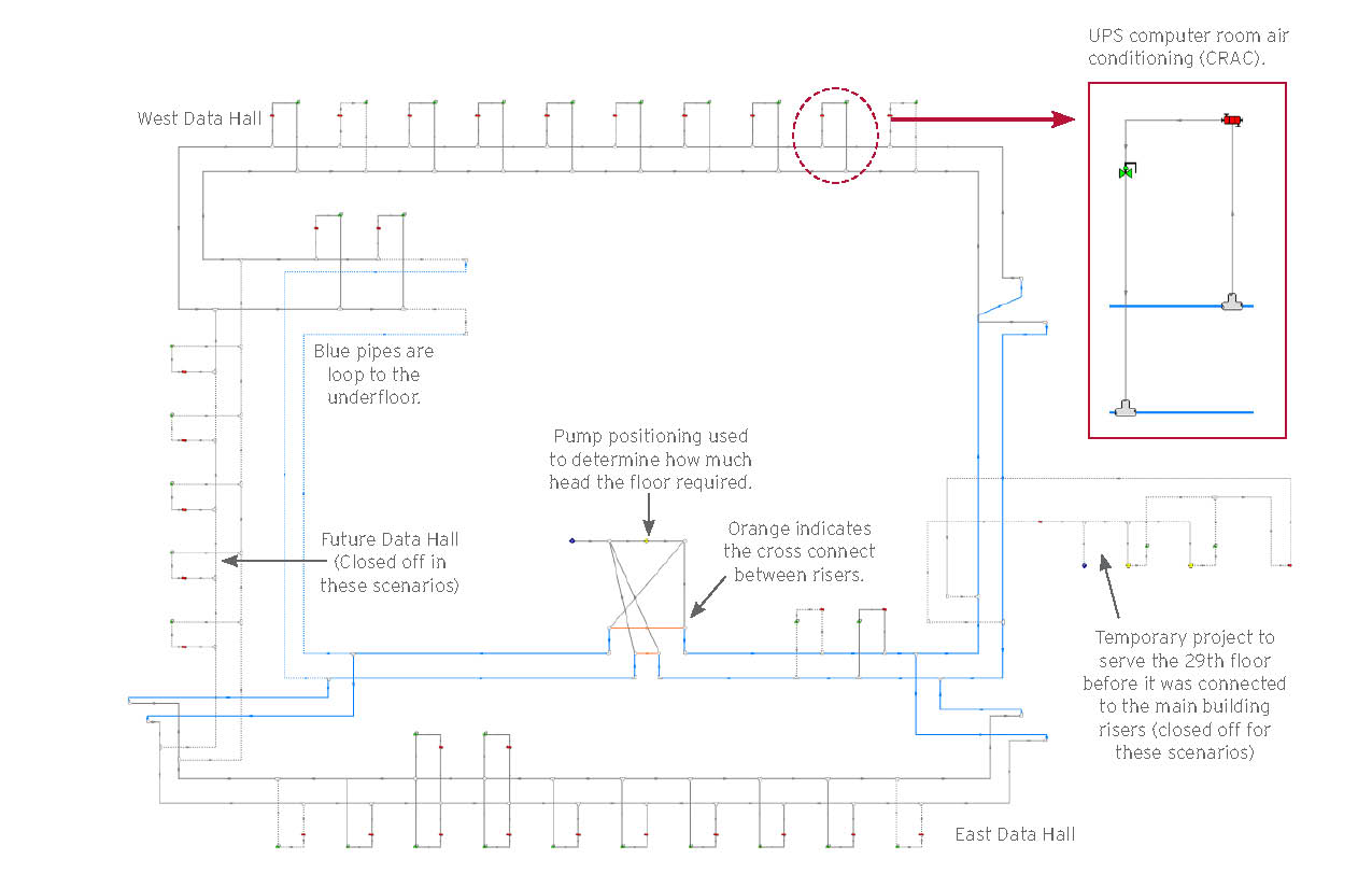 cs-swanson-rink-commercial-building-model data center condenser<br />
water distribution