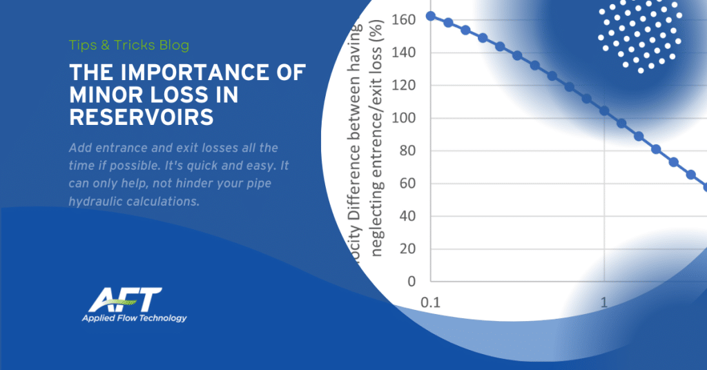 minor losses in pipe flow models