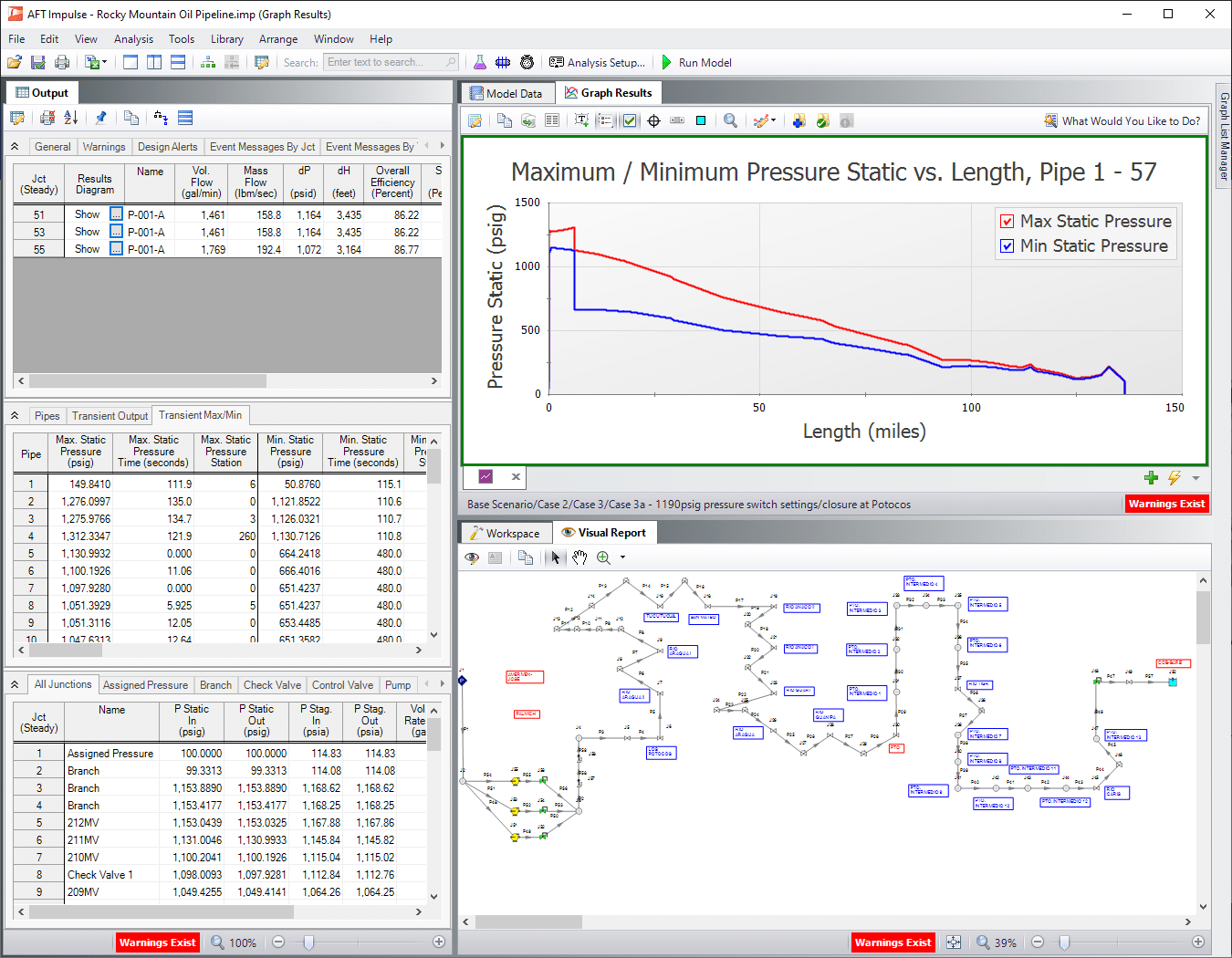Turbine Cooling