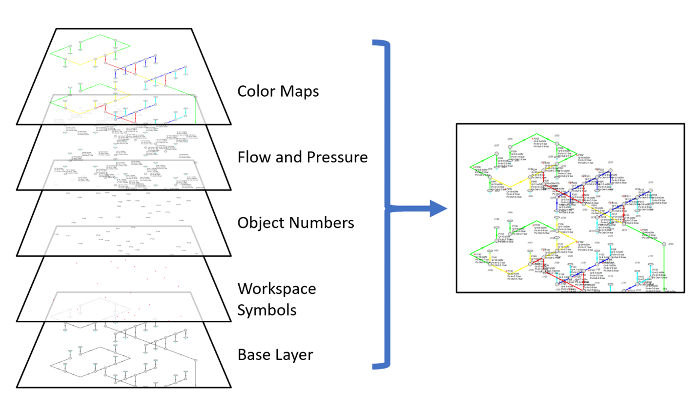 Analysis Setup window showing Fluid Properties in AFT Fathom 12